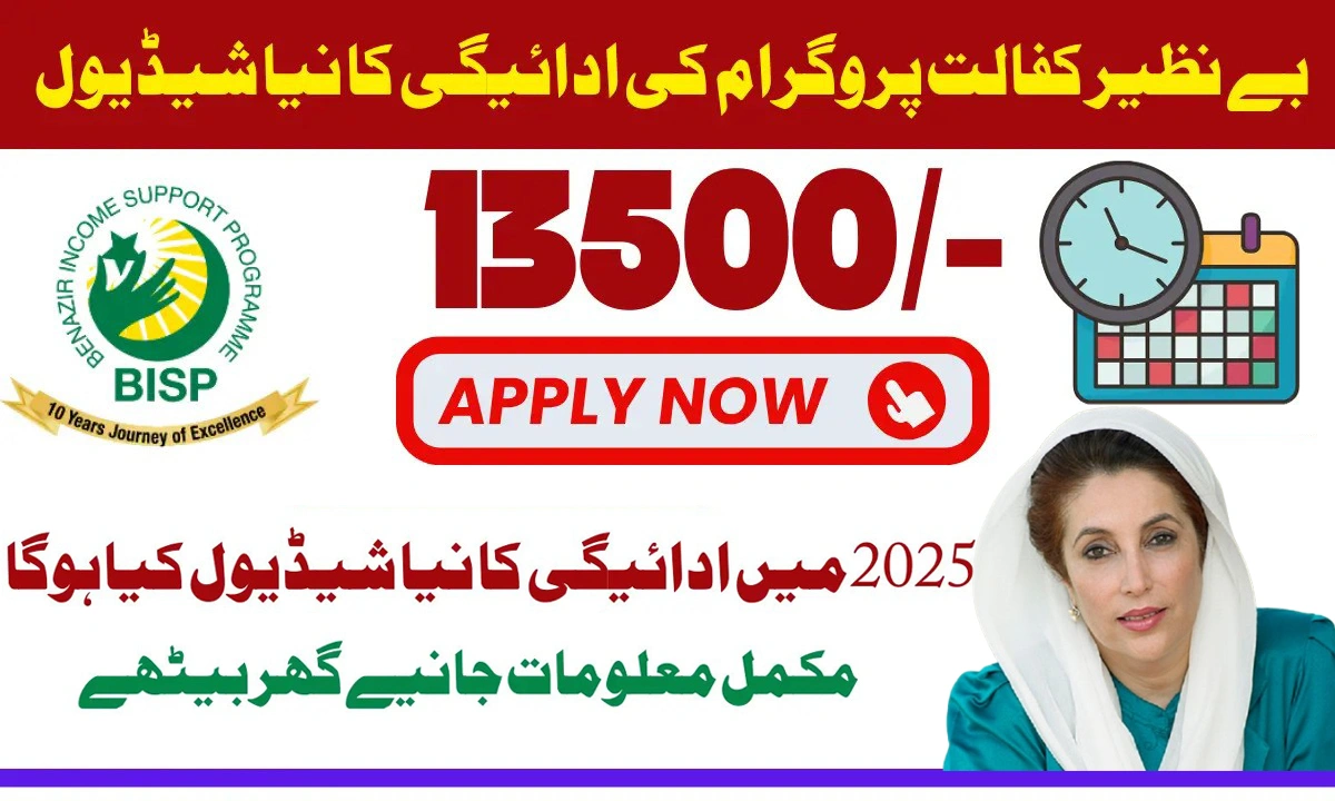 Benazir Kafaalat Program 2025