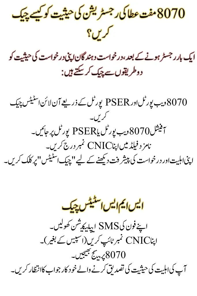 https://pser.punjab.gov.pk/login